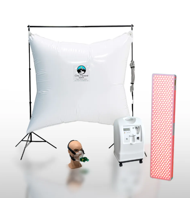 One Thousand Roads EWOT Systems Review – Advanced Oxygen Training for Better Health
